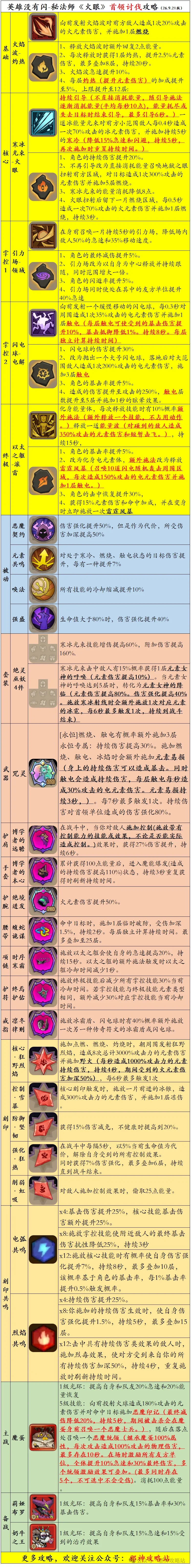 Cursed Spirit Fire Eye: Mage Boss Build and Vulnerability Chain: source build sheet or supporting screenshot 1
