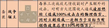 Chinese Warlord set tooltip describing Merciless Reap and Sharp Finisher