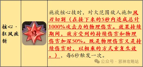 Chinese Gale Slash tooltip, preserved from the source